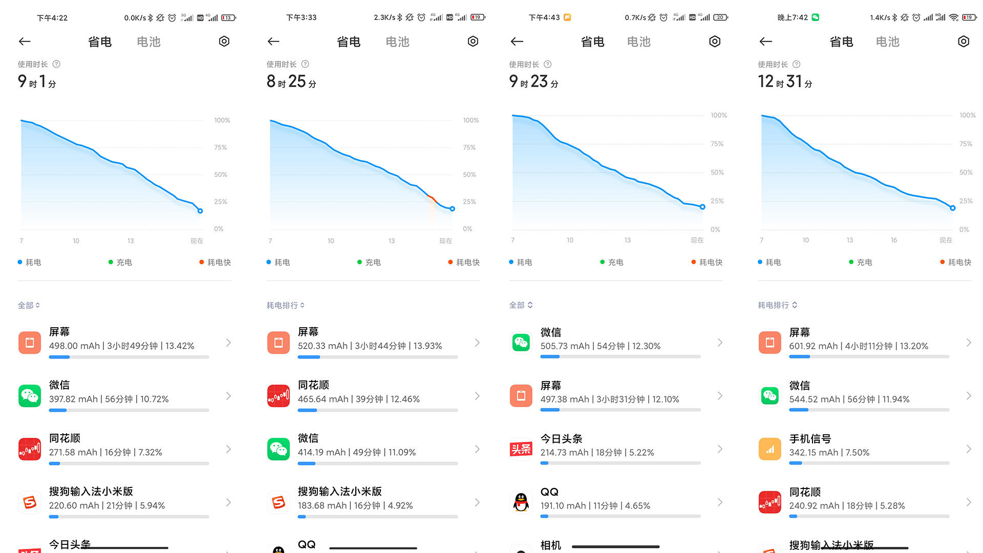 买小米11u使用一年感受,小米11pro骁龙888真实使用感受