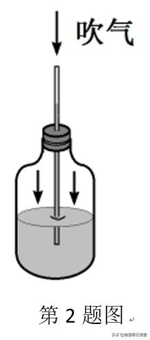 初中物理压强易错题讲解,初中物理固体压强压轴图像题