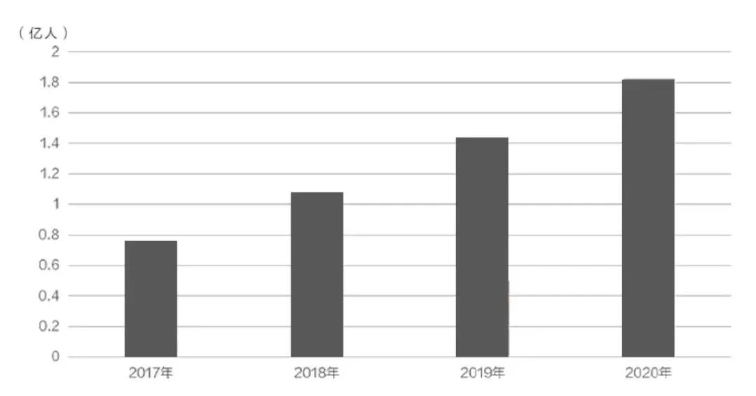 那些不起眼却赚钱小生意,很多不起眼的行业高收入