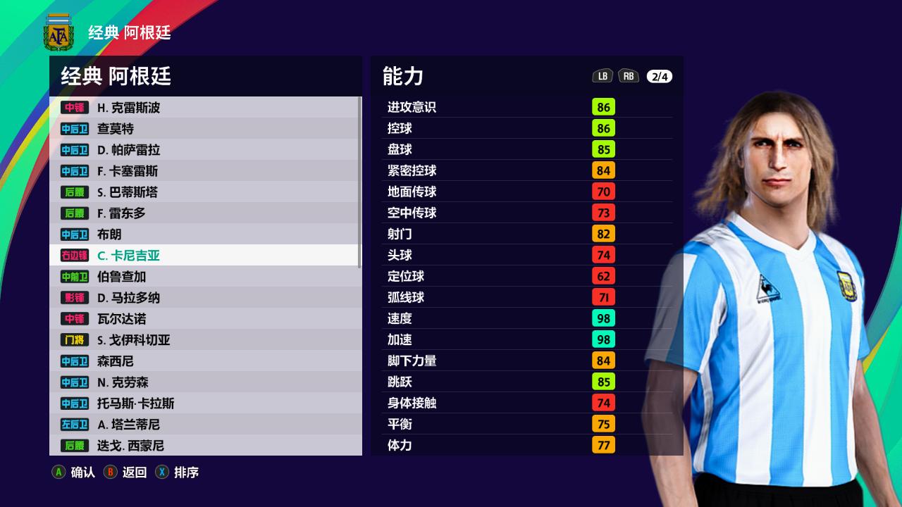 足坛退役最晚的人,足坛现役老将球员排名前十