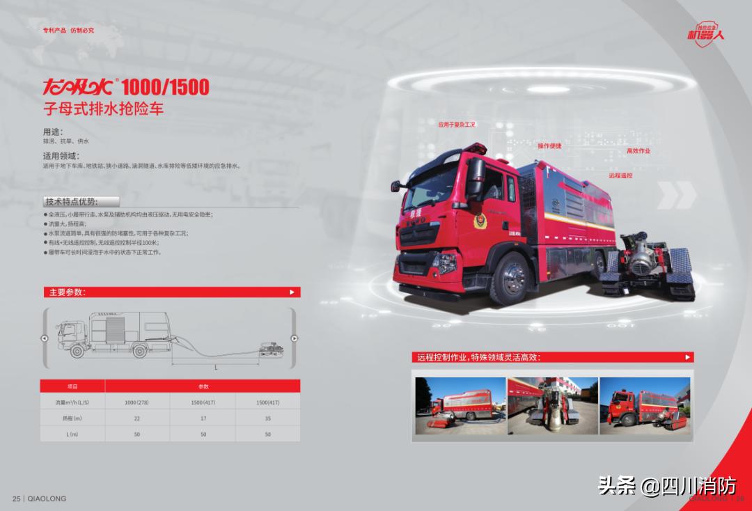 什么是水域救援,水域救援装备五知一能