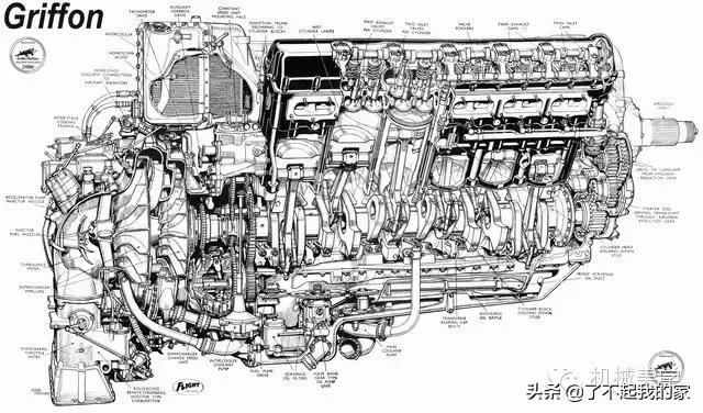 二战德国飞机全部机型,二战飞机经典模型