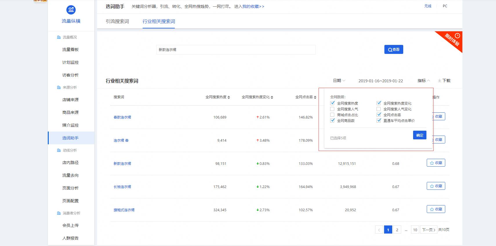 淘宝卖家黄金标题怎么写好,淘宝店铺销量标题怎么写的