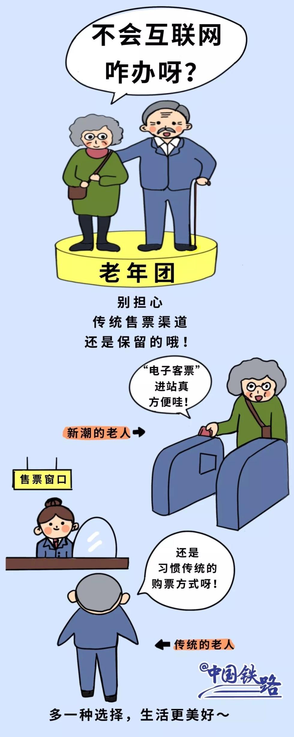 注意！上火车前必看，你真的会用电子客票吗？（组图）