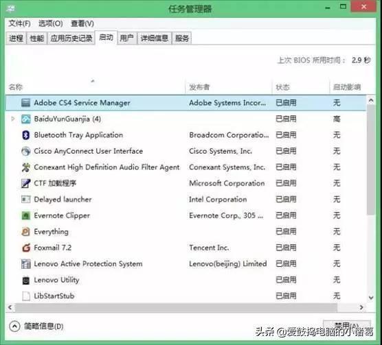 电脑卡的绝招,电脑防卡小技巧