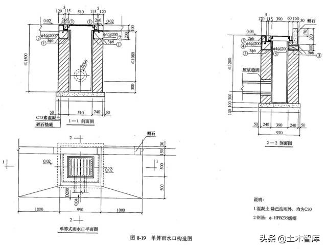 市政管道工程施工图识读概述,市政雨污水管道识图