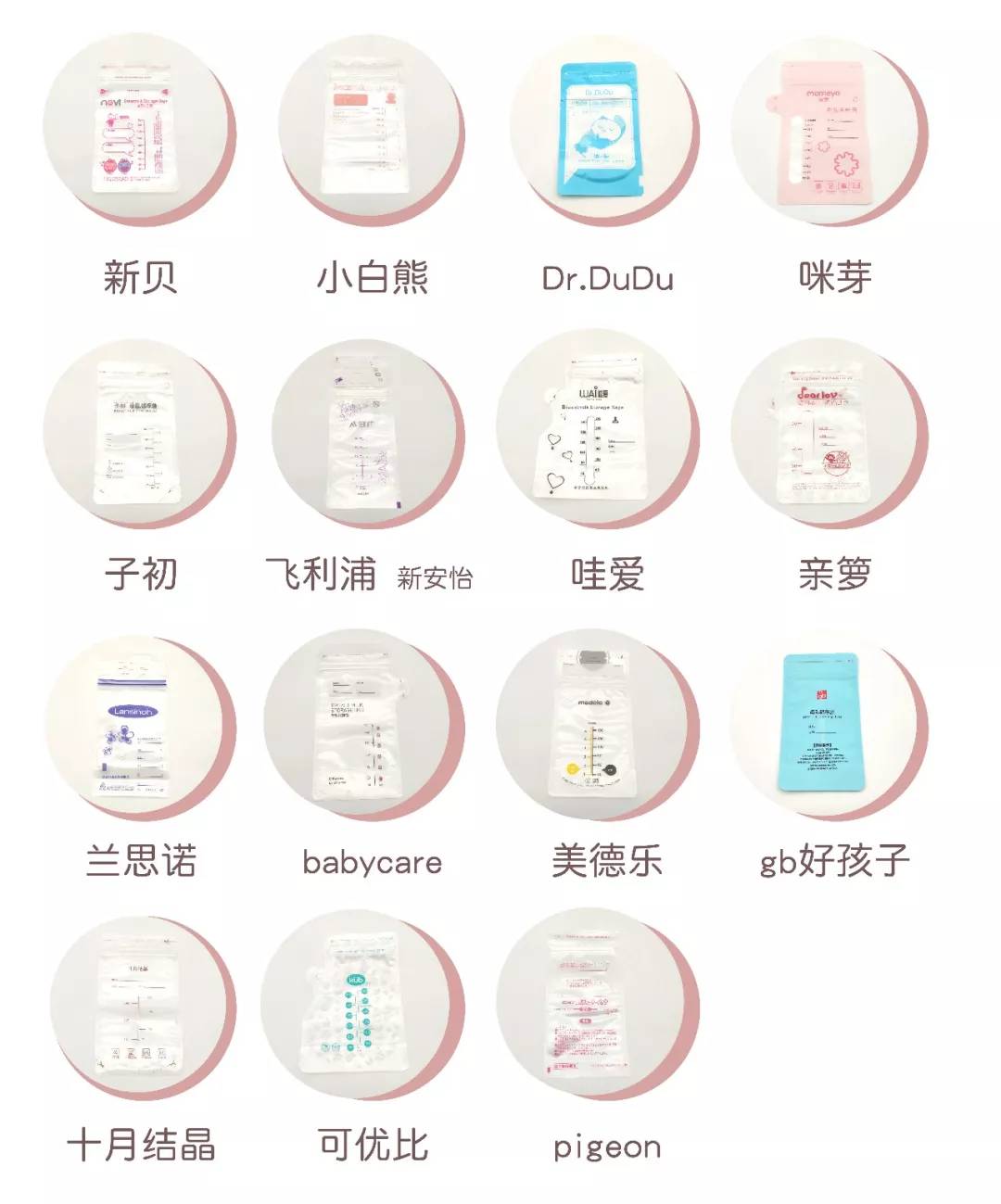 小奶量储奶袋推荐哪个牌子,储奶袋评测职场妈妈应该选哪款