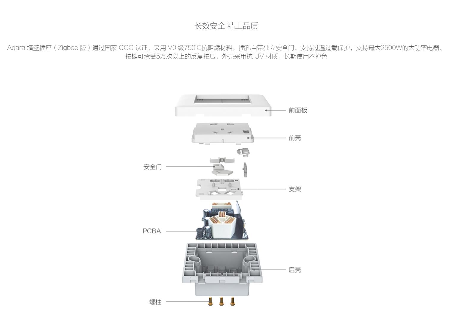 aqara鏅鸿兘瀹跺眳鍔熻兘灞曠ず,鑳借璇濈殑鏅鸿兘瀹跺眳
