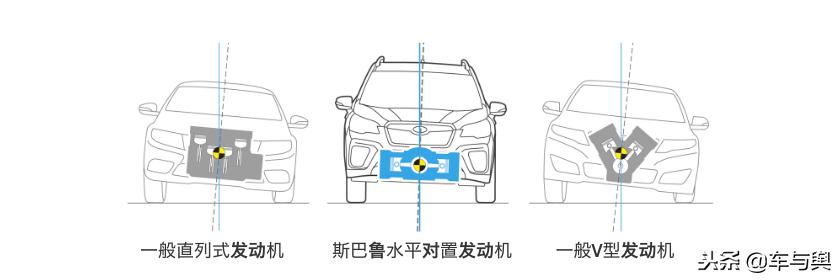 给家人多一点的安心老车主聊新一代森林人