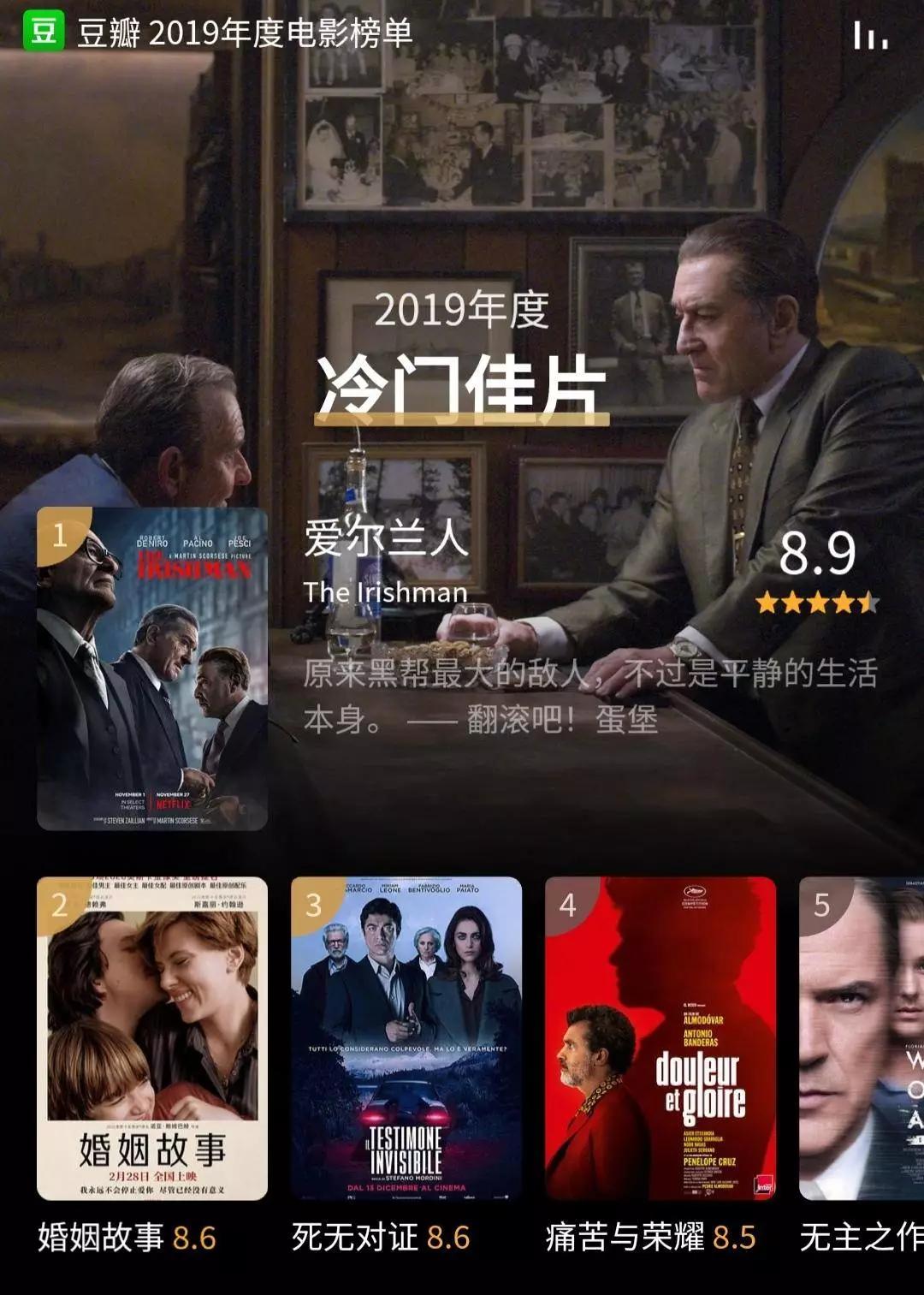 光看奥斯卡电影怎么够？送你6个宝藏工具，瞬间打开电影新世界