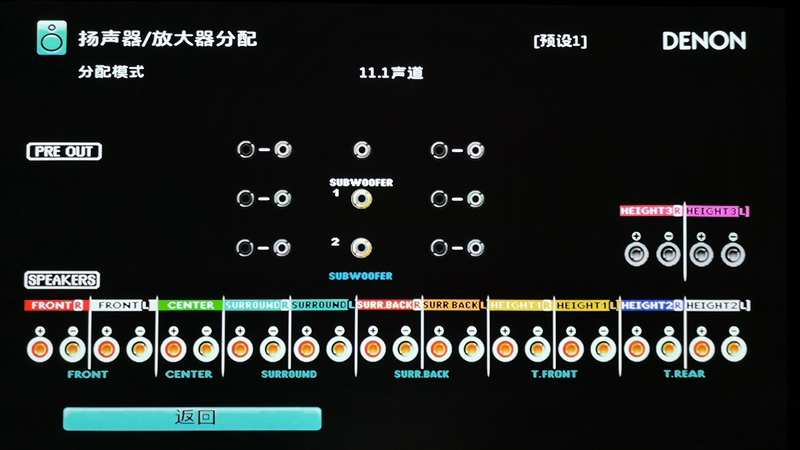天龙avc-1700h功放评测,最新版的天龙x6700h功放测评