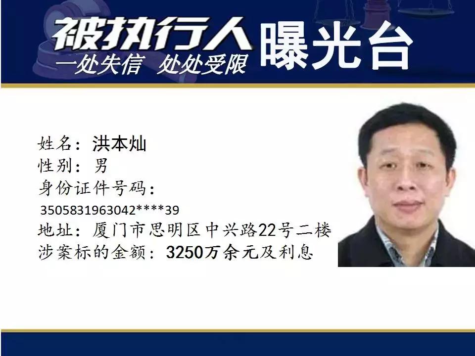 刚刚,泉州曝光一批亿元“负”翁,辉煌水暖申鹭达法定代表人上榜