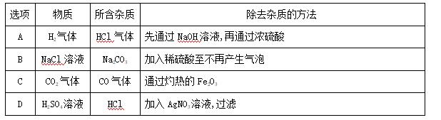 初中化学必考知识点之气体的制备,中考化学气体制备