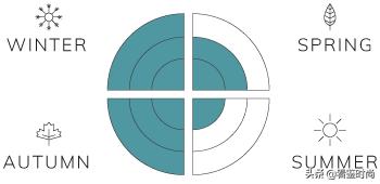 10几年前流行的古龙香水,留香经典古龙香水