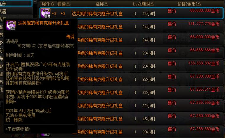 dnf可以获得的好看装扮,dnf手游可获得的装扮