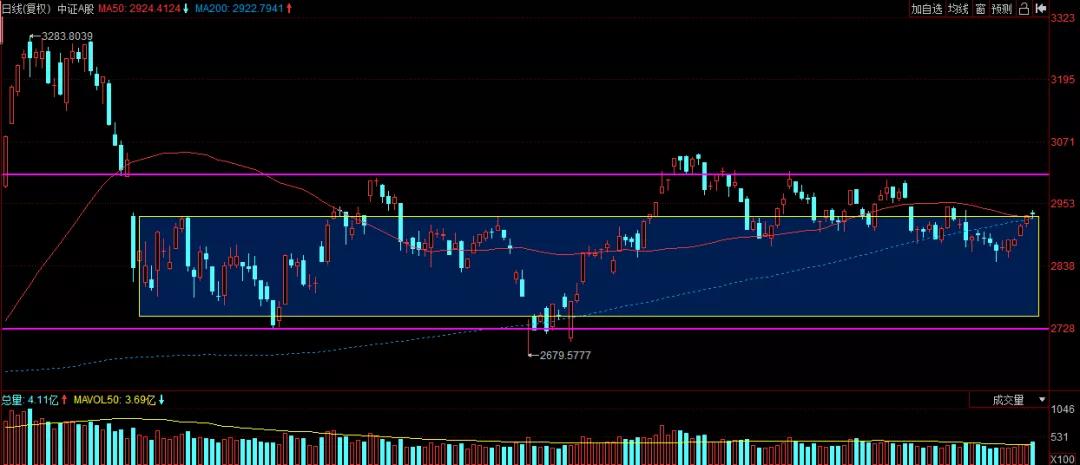 无语，那个恶心的“教授”，轻松从上市公司获得60万年薪