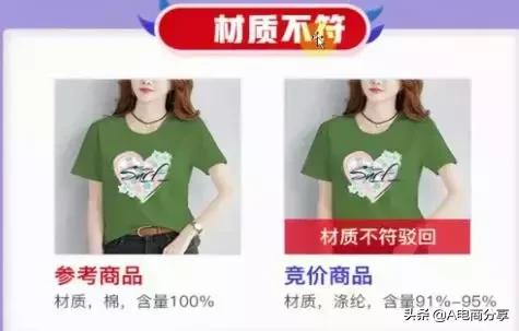 拼多多权重规则在哪里看,拼多多竞价策略有哪些种类