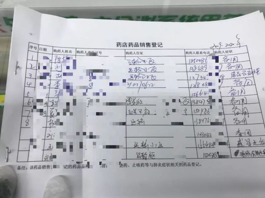 赤峰红山区药店,内蒙赤峰市红山区药店