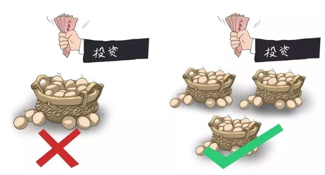 90后最实用的理财方法,90后的理财方式有哪些