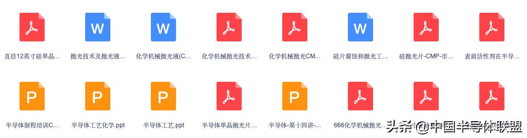 世界最先进的半导体,史上最全半导体资料