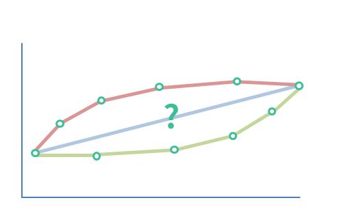 宝宝太瘦了好不好,宝宝太瘦