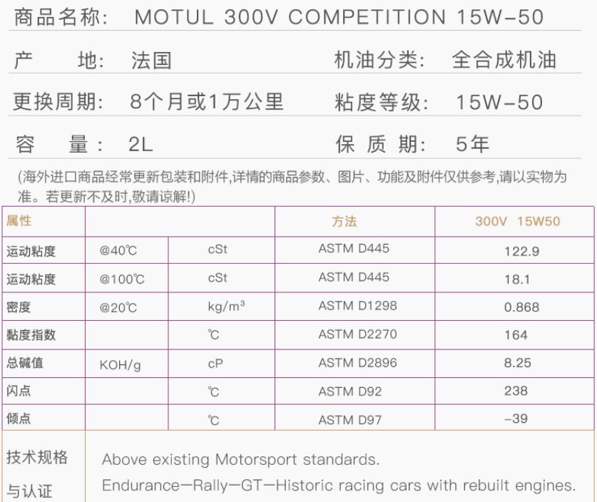 618机油买一送一,618好机油推荐