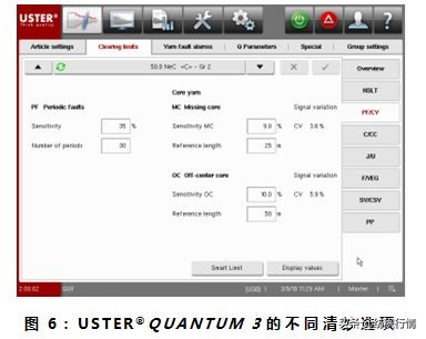 【技术】无纱疵包芯纱：质量即价值