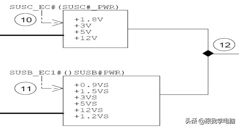 笔记本主板i945,笔记本主板南北桥