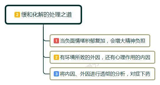 怕被领导骂的恐惧心理,每天上班被领导骂心理如何调整