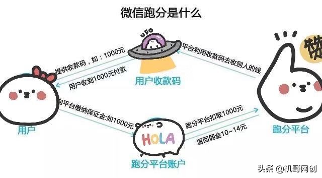 揭秘微信灰色产业链,微信灰色产业是什么