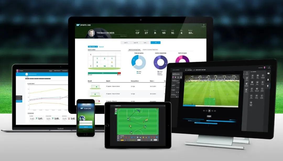 足球上的黑科技,足球遇上科技