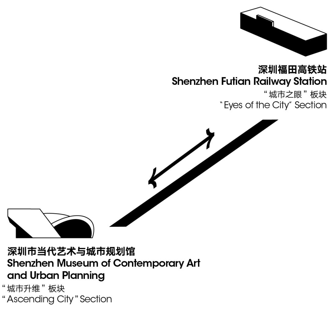 2019UABB深港城市\建筑双城双年展正式开幕