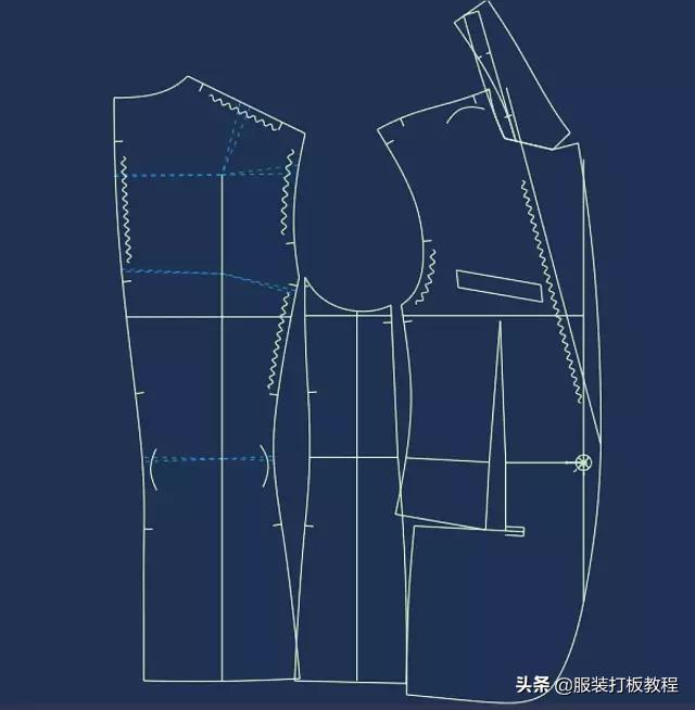 定制西服高级私人制作过程,高档西服制版技巧