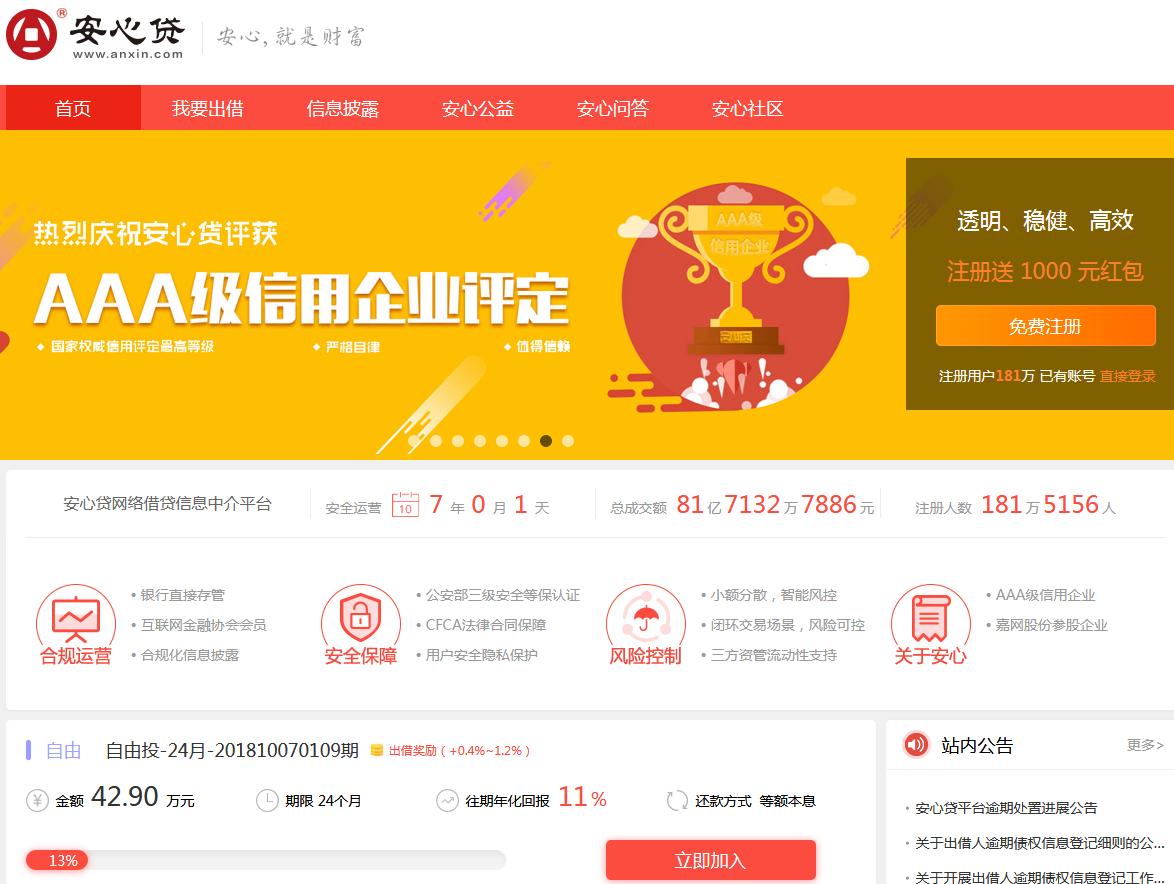 盘点｜除了乐信，原来这些金融公司也曾天价收购域名？