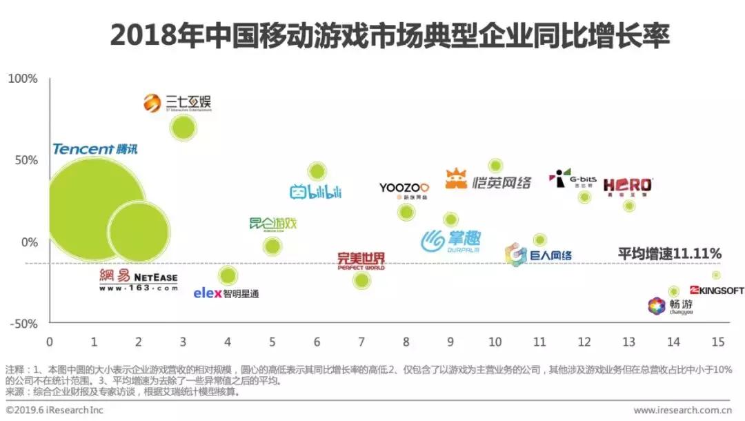 2028年中国游戏产业报告,中国移动游戏行业年度报告