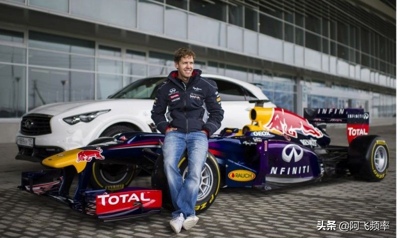 f1赛车收购,f1车手中的水货