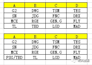 三连冠好不好,英雄联盟s10全球总决赛赛程表