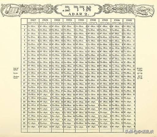 现在的日历是哪一年开始出来的,今年和哪一年的日历一样
