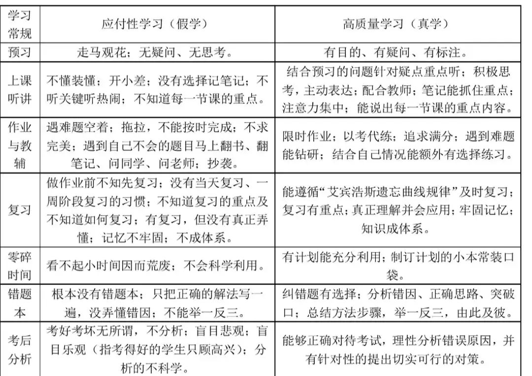 枫杨外国语和郑州外国语什么关系,郑州枫杨外国语学校初中招生条件