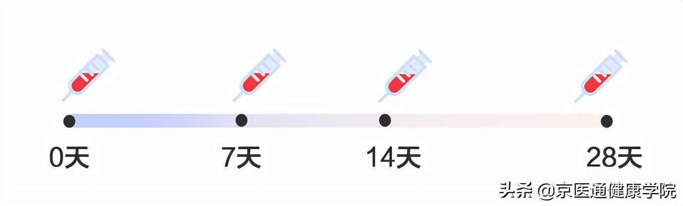 被猫狗抓伤咬伤怎么办,被猫狗抓伤第一步应该怎么处理