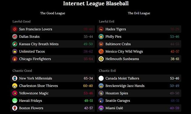 欧美棒球游戏 (老款棒球游戏)