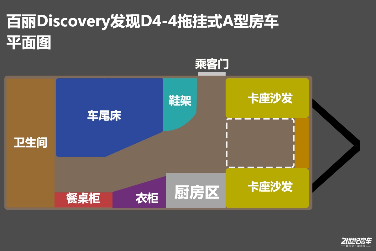 英国百丽d4,发现4拖挂式房车