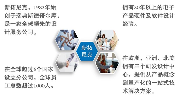 新拓尼克公司,瑞典新拓尼克