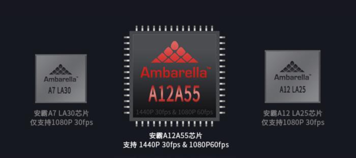 卡罗拉行车记录仪怎么选购,行车记录仪选购指南