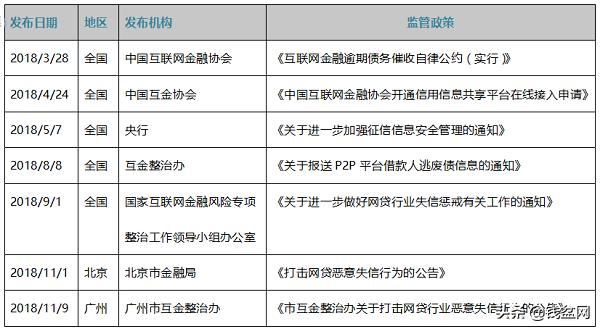 全面解读：网络仲裁如何高效解决老赖问题