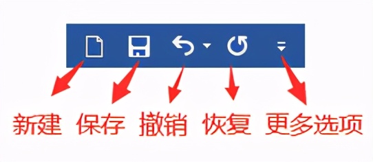 wps基础教程及使用技巧,wps使用技巧大全及教程