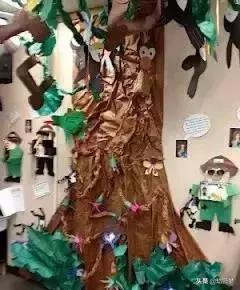 教学区环创布置,教学环创幼儿园