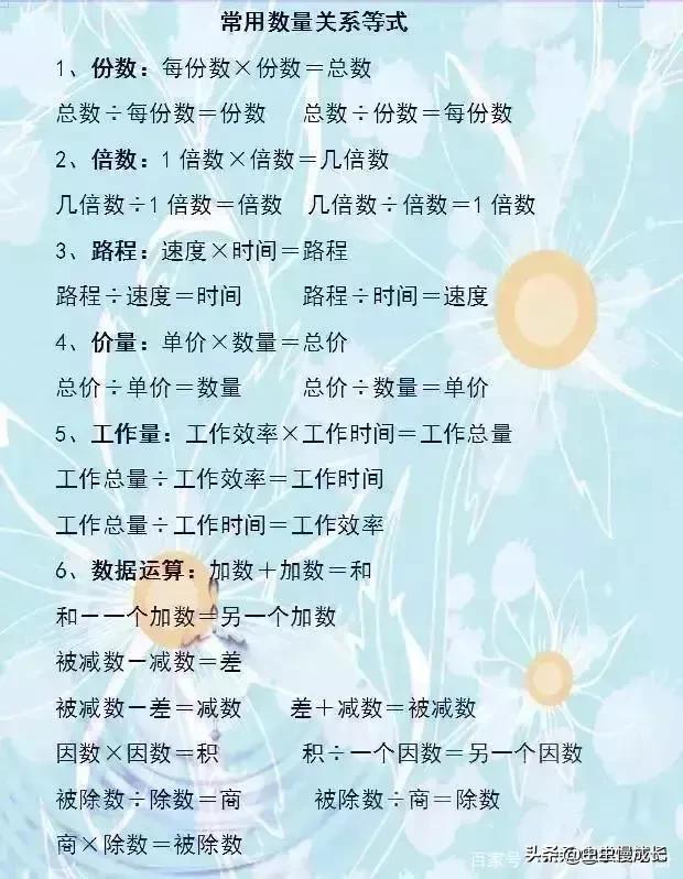 给孩子收藏的知识点小学,孩子小学提升学习的资料