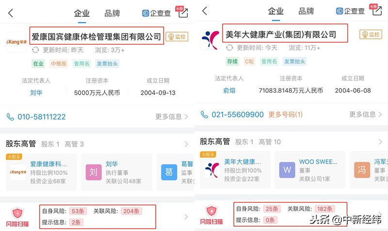 体检行业乱象,体检乱象怎么解决
