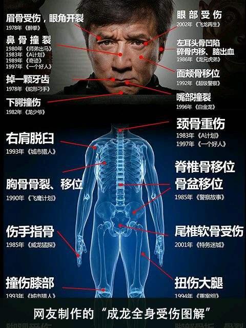 急先锋去哪看,急先锋去哪里看